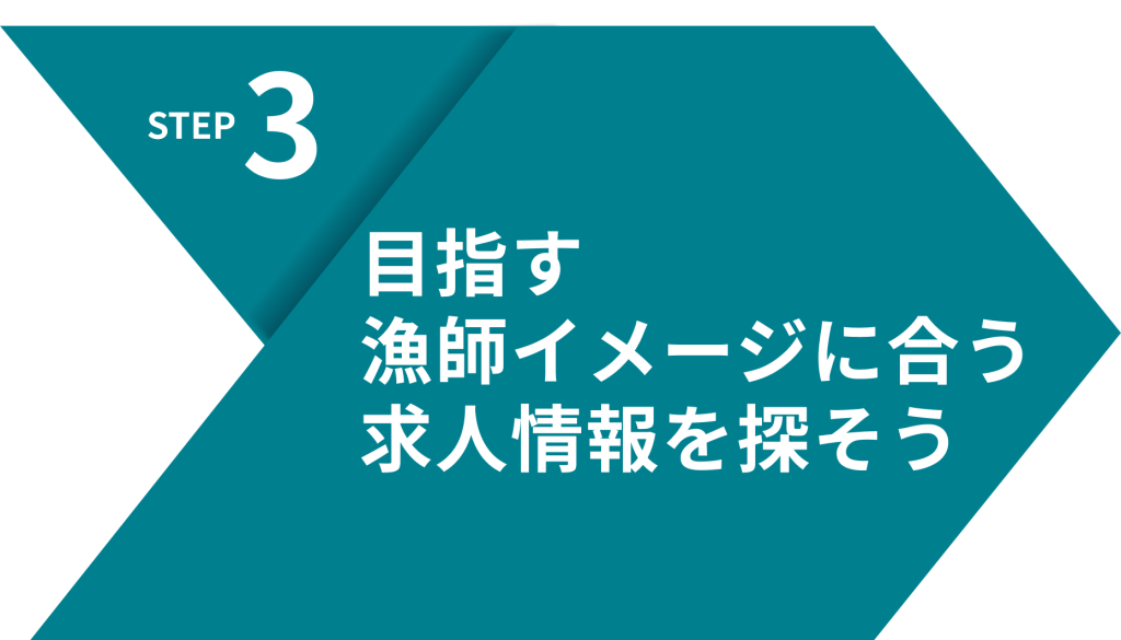 STEP3 目指す漁師イメージに合う求人情報を探そう